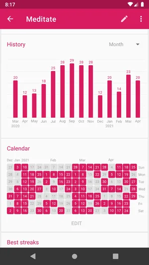 Loop Habit Tracker